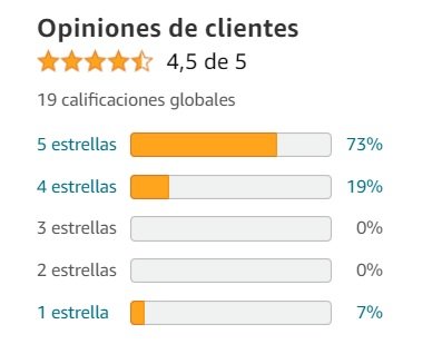 opiniones usuarios de concentrador de oxigeno philips everflo 5l