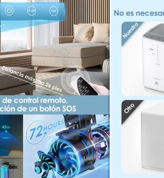 Dispositivo de Oxigeno Portátil RINRI de 7 litros Varon VH-3