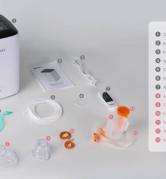 ¿Qué incluye el paquete?